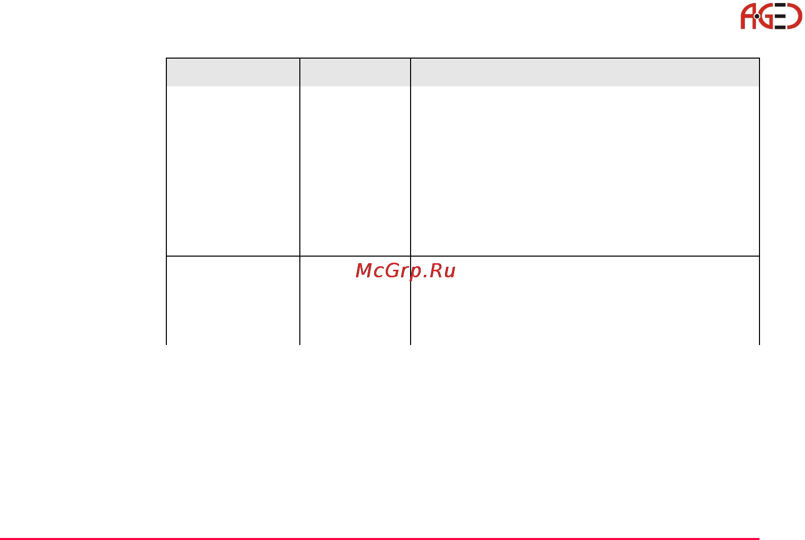 Leica TPS 1200 [49/180] Геодезическое оборудование ооо а гео 7 495 771 21 18 www a geo com