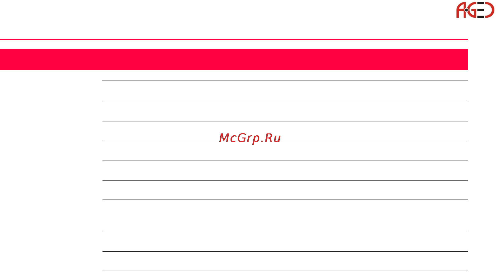 Leica TPS 1200 [56/180] Геодезическое оборудование ооо а гео 7 495 771 21 18 www a geo com