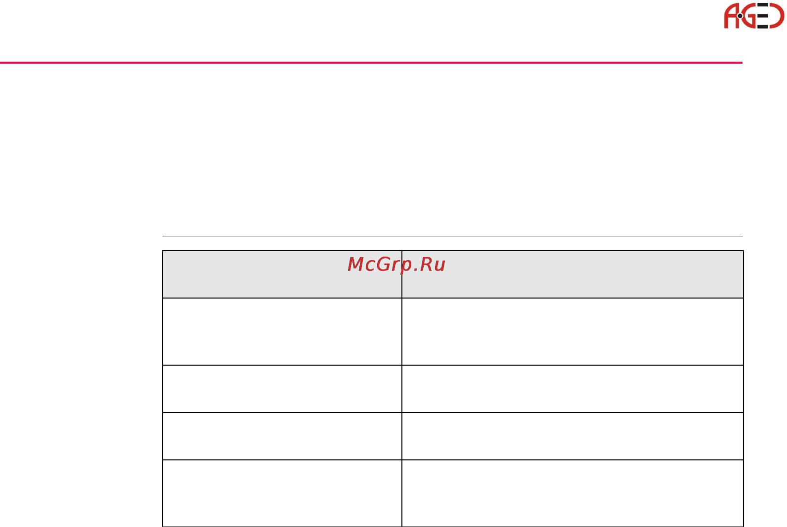 Leica TPS 1200 [62/180] Геодезическое оборудование ооо а гео 7 495 771 21 18 www a geo com