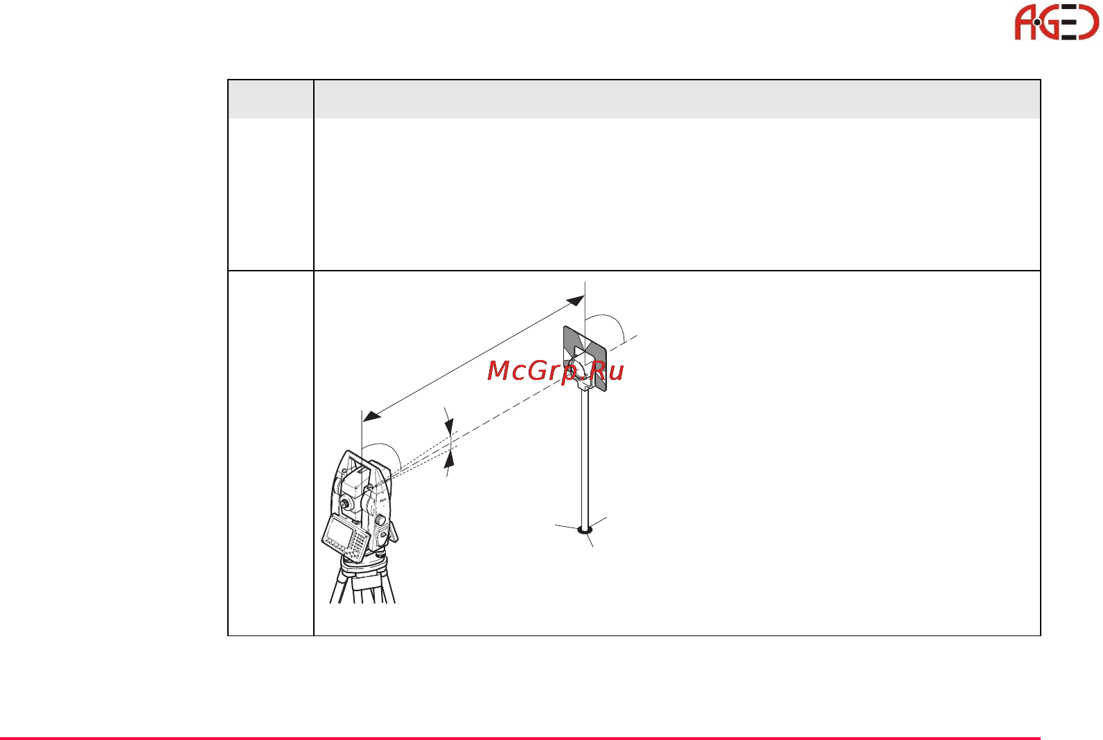 Leica TPS 1200 [65/180] Геодезическое оборудование ооо а гео 7 495 771 21 18 www a geo com