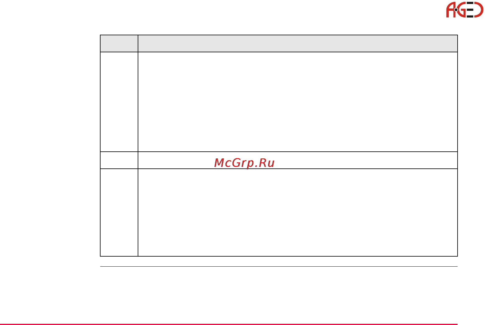Leica TPS 1200 [67/180] Геодезическое оборудование ооо а гео 7 495 771 21 18 www a geo com