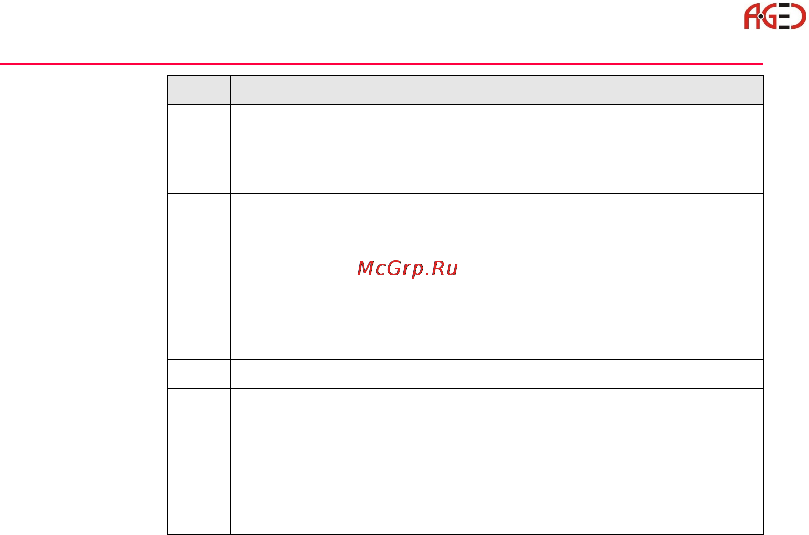 Leica TPS 1200 [72/180] Геодезическое оборудование ооо а гео 7 495 771 21 18 www a geo com