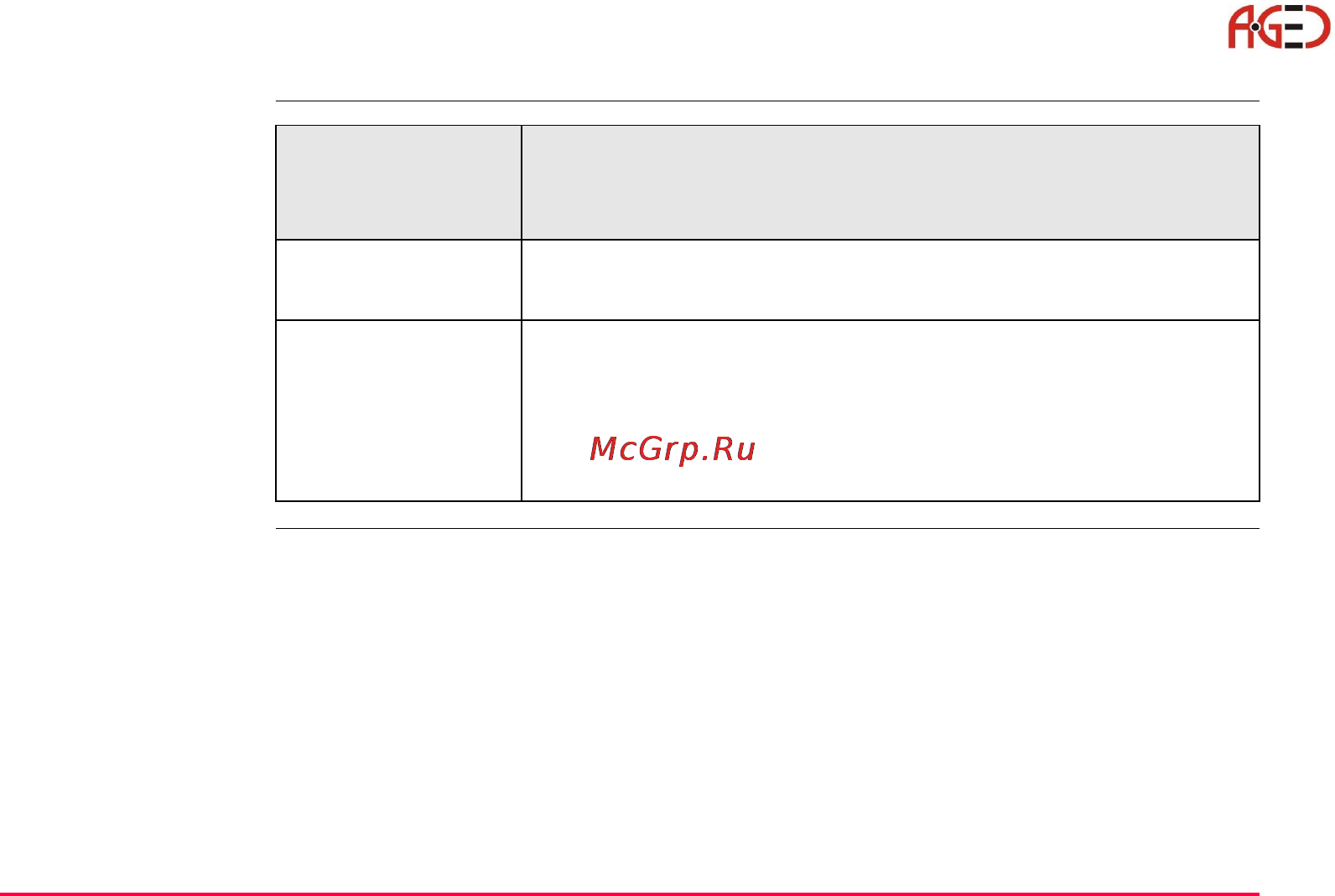 Leica TPS 1200 [73/180] Геодезическое оборудование ооо а гео 7 495 771 21 18 www a geo com