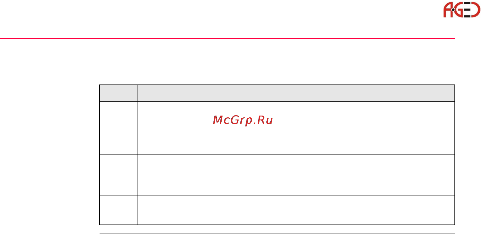 Leica TPS 1200 [76/180] Геодезическое оборудование ооо а гео 7 495 771 21 18 www a geo com