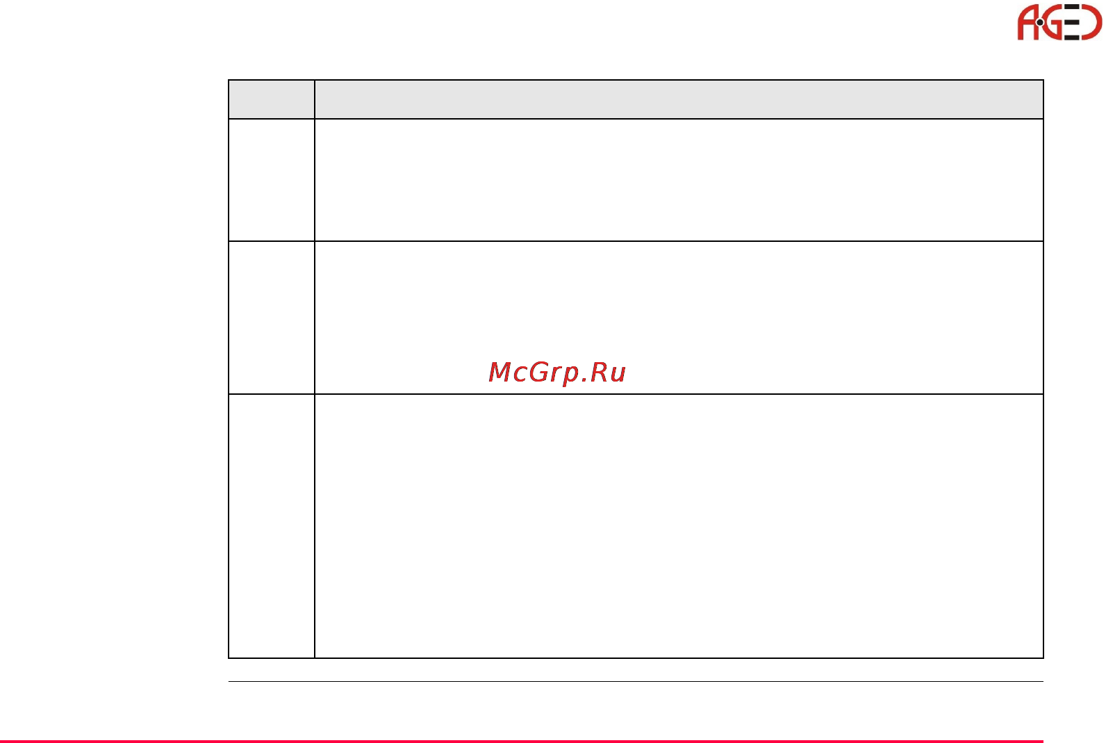Leica TPS 1200 [79/180] Геодезическое оборудование ооо а гео 7 495 771 21 18 www a geo com