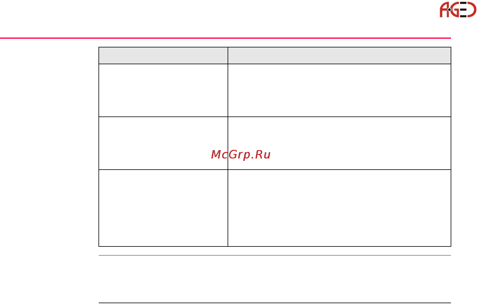 Leica TPS 1200 [8/180] Геодезическое оборудование ооо а гео 7 495 771 21 18 www a geo com