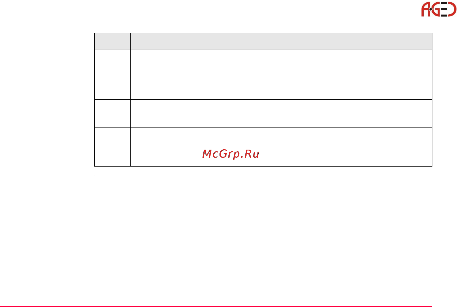 Leica TPS 1200 [81/180] Геодезическое оборудование ооо а гео 7 495 771 21 18 www a geo com