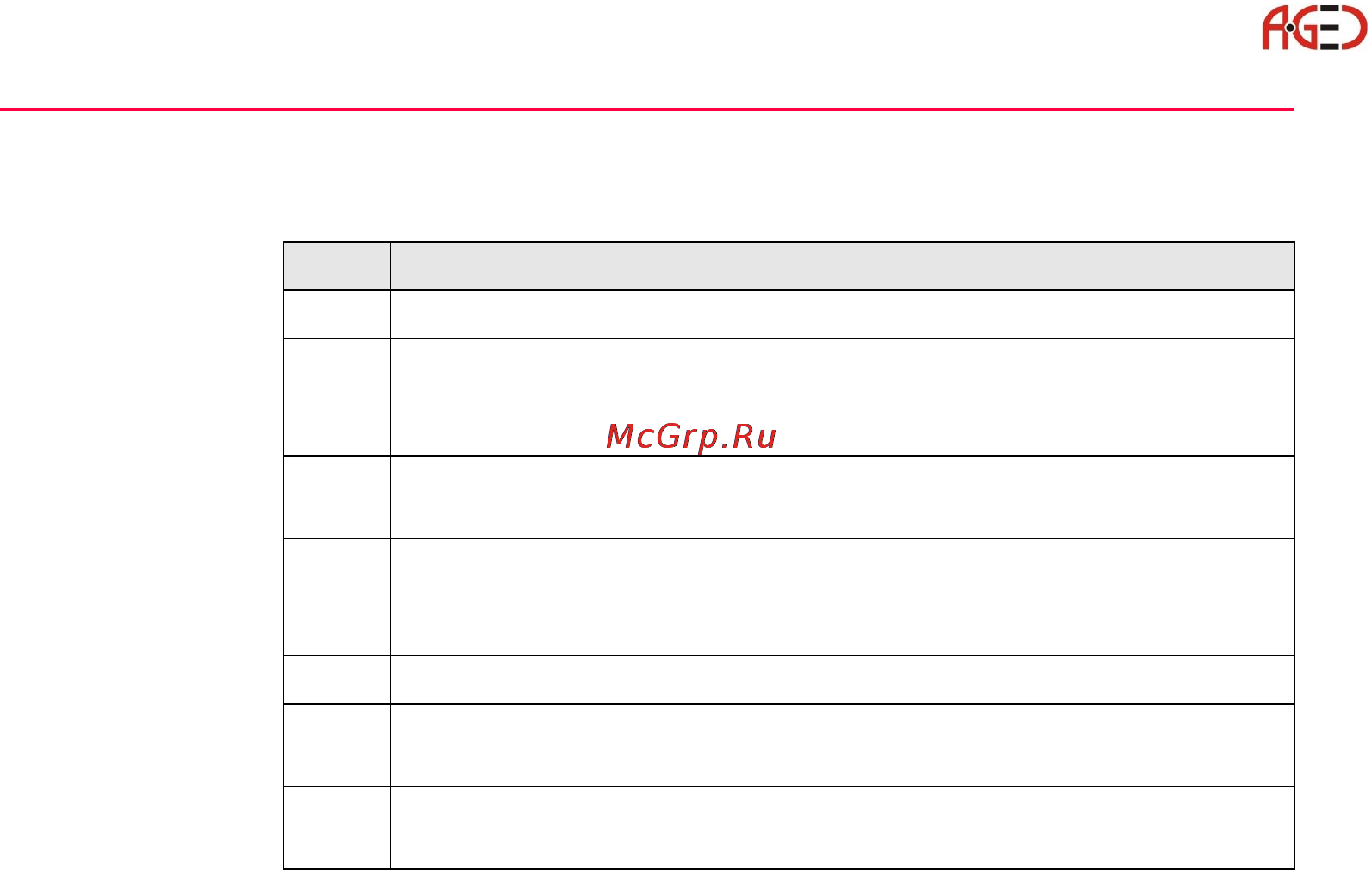 Leica TPS 1200 [84/180] Геодезическое оборудование ооо а гео 7 495 771 21 18 www a geo com