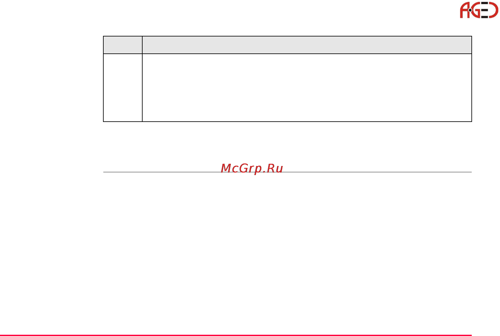 Leica TPS 1200 [85/180] Геодезическое оборудование ооо а гео 7 495 771 21 18 www a geo com