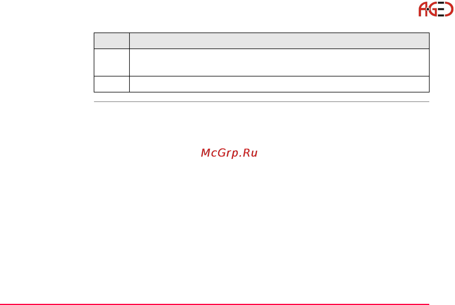 Leica TPS 1200 [87/180] Геодезическое оборудование ооо а гео 7 495 771 21 18 www a geo com