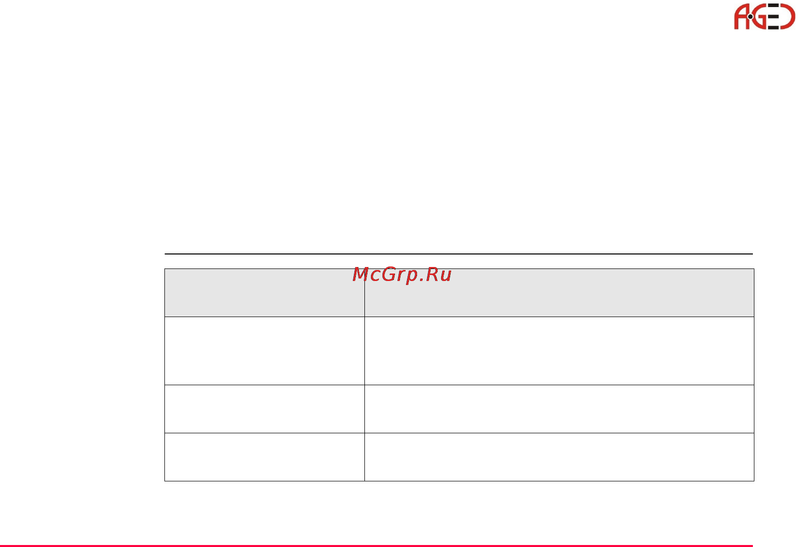 Leica TPS 1200+ [107/244] Геодезическое оборудование ооо а гео 7 495 771 21 18 www a geo com