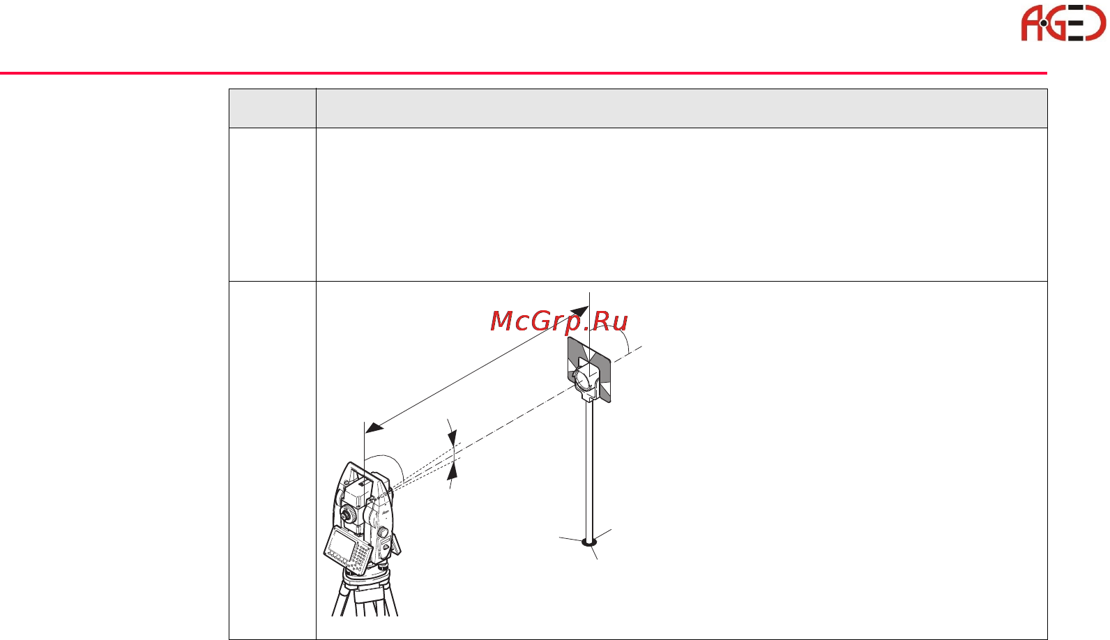Leica TPS 1200+ [110/244] Геодезическое оборудование ооо а гео 7 495 771 21 18 www a geo com