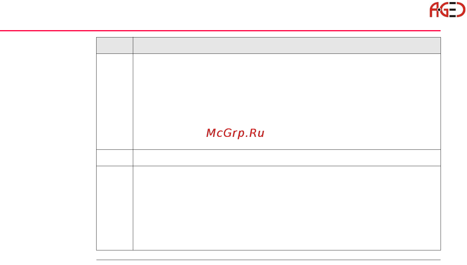 Leica TPS 1200+ [112/244] Геодезическое оборудование ооо а гео 7 495 771 21 18 www a geo com