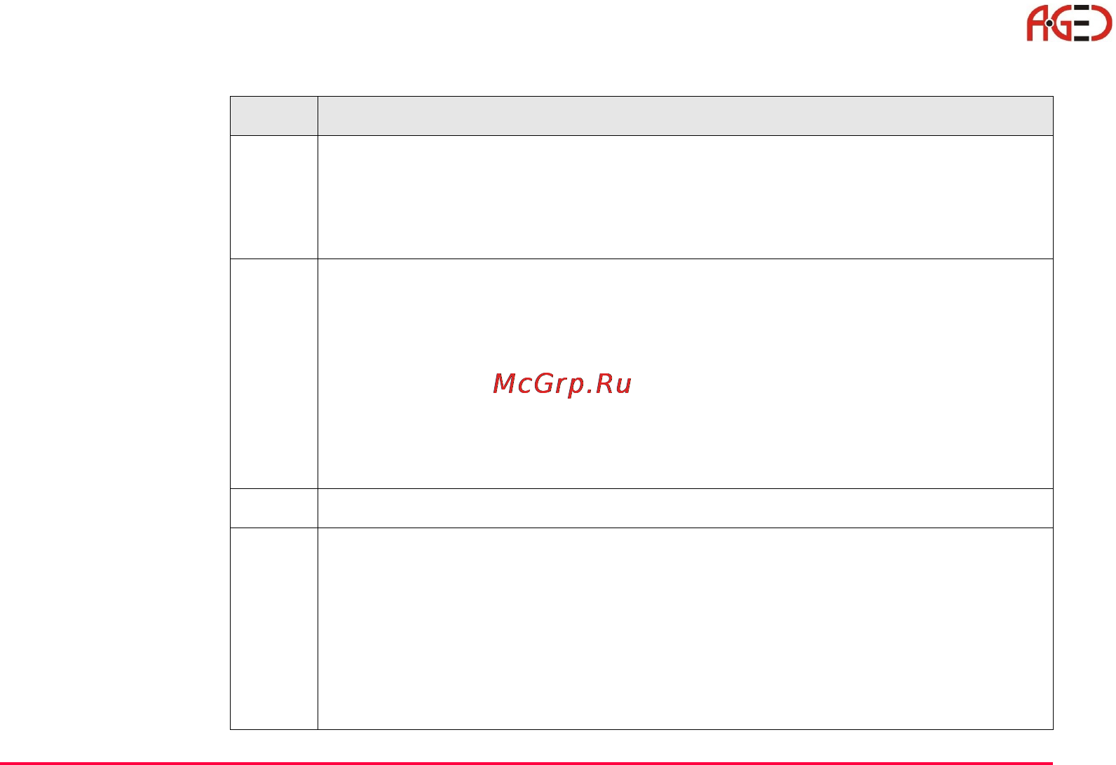 Leica TPS 1200+ [117/244] Геодезическое оборудование ооо а гео 7 495 771 21 18 www a geo com