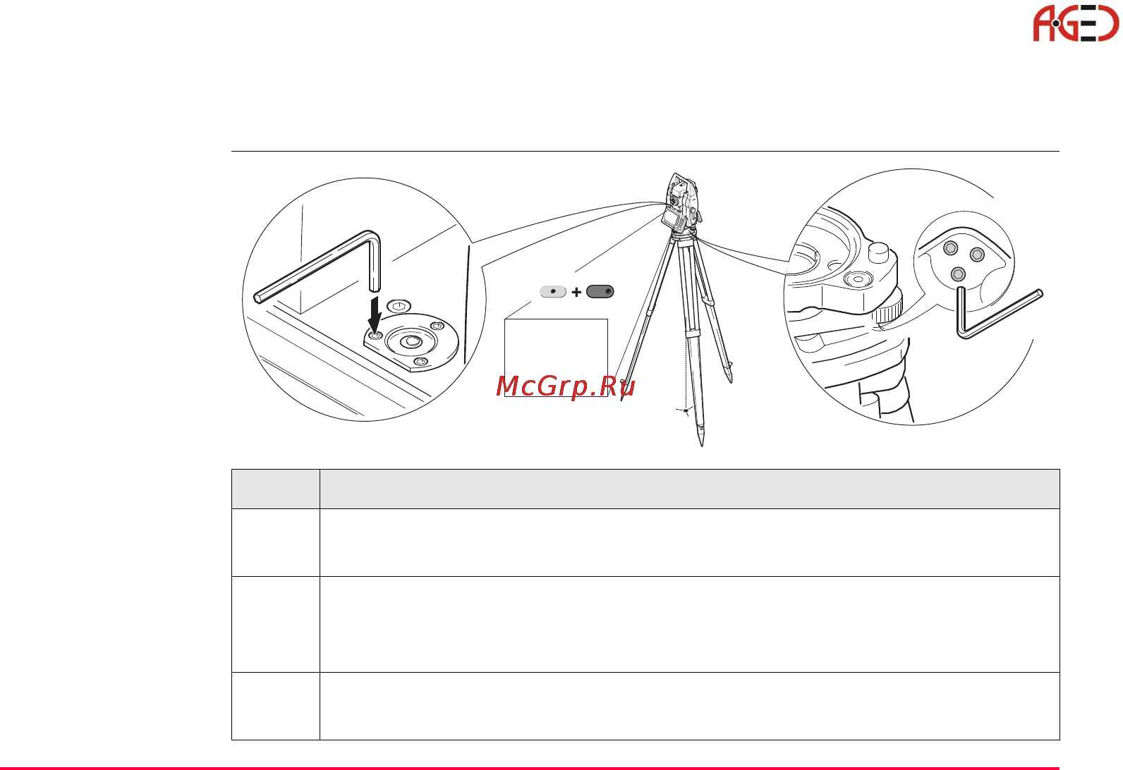 Leica TPS 1200+ [119/244] Юстировка круглого уровня тахеометра и трегера