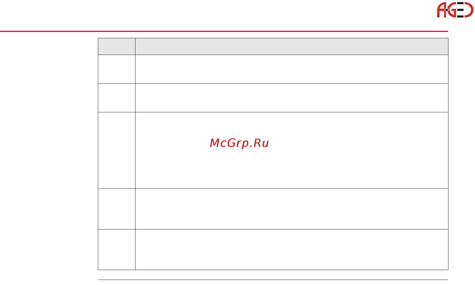 Leica TPS 1200+ [120/244] Геодезическое оборудование ооо а гео 7 495 771 21 18 www a geo com