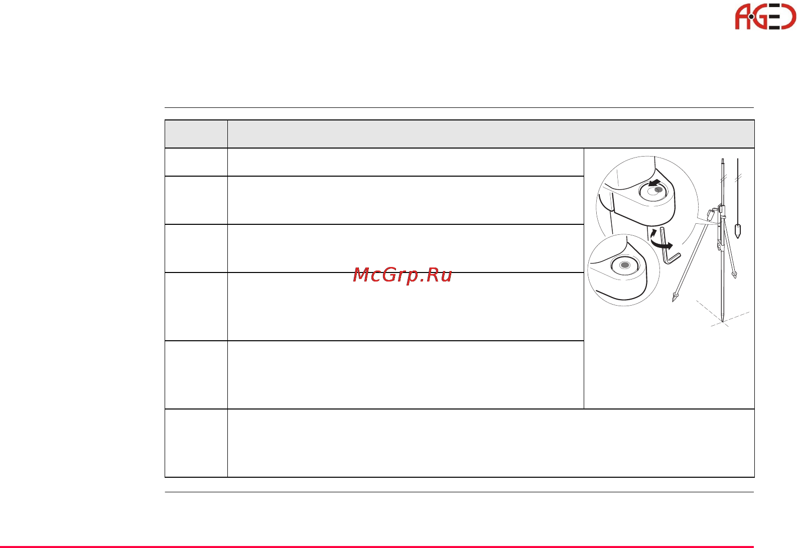 Leica TPS 1200+ [121/244] Юстировка круглого уровня вешки отражателя
