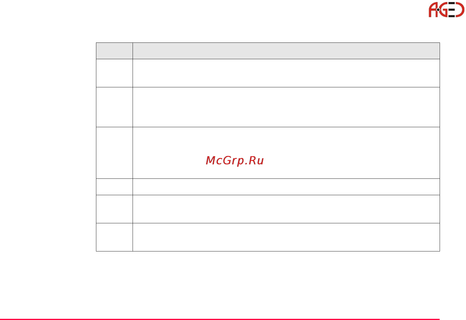 Leica TPS 1200+ [123/244] Геодезическое оборудование ооо а гео 7 495 771 21 18 www a geo com