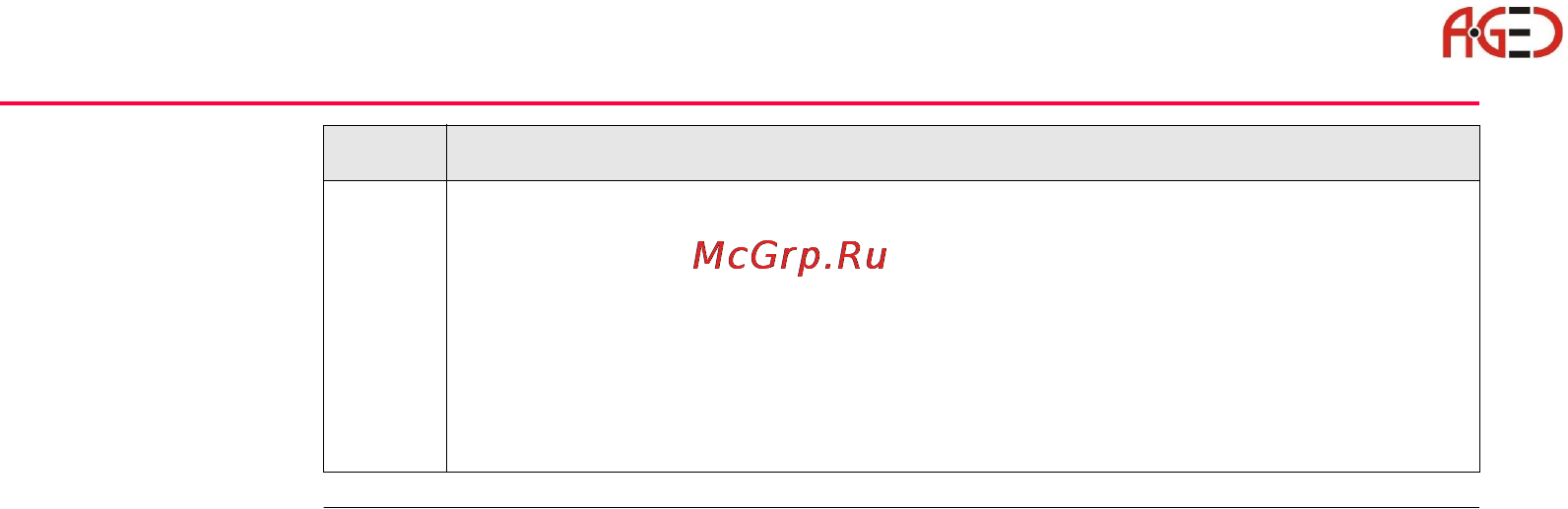 Leica TPS 1200+ [124/244] Геодезическое оборудование ооо а гео 7 495 771 21 18 www a geo com