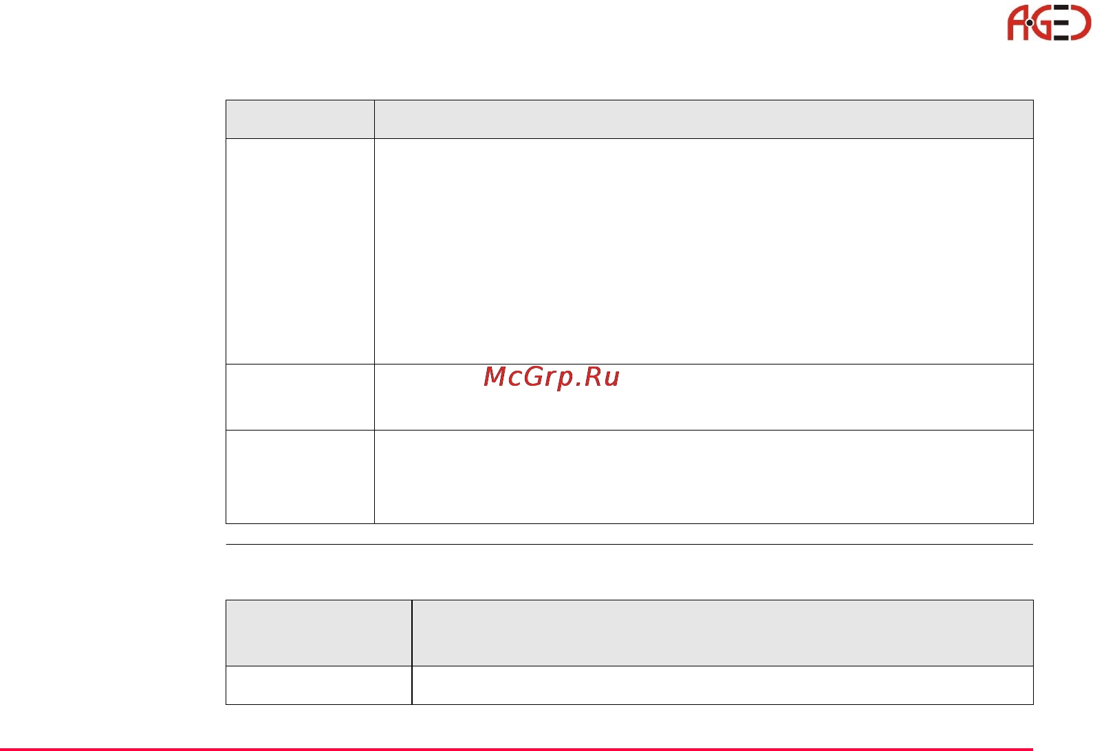 Leica TPS 1200+ [15/244] Геодезическое оборудование ооо а гео 7 495 771 21 18 www a geo com