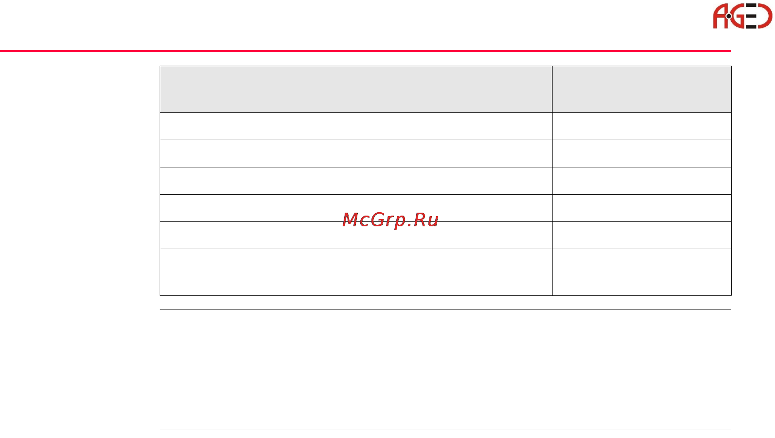 Leica TPS 1200+ [154/244] Геодезическое оборудование ооо а гео 7 495 771 21 18 www a geo com
