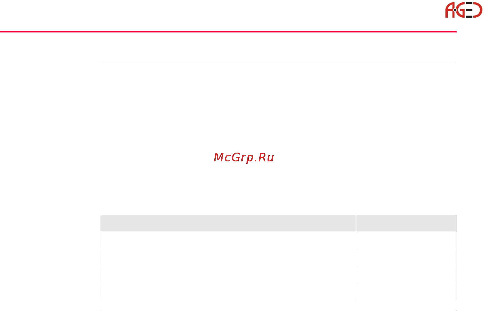 Leica TPS 1200+ [158/244] Геодезическое оборудование ооо а гео 7 495 771 21 18 www a geo com