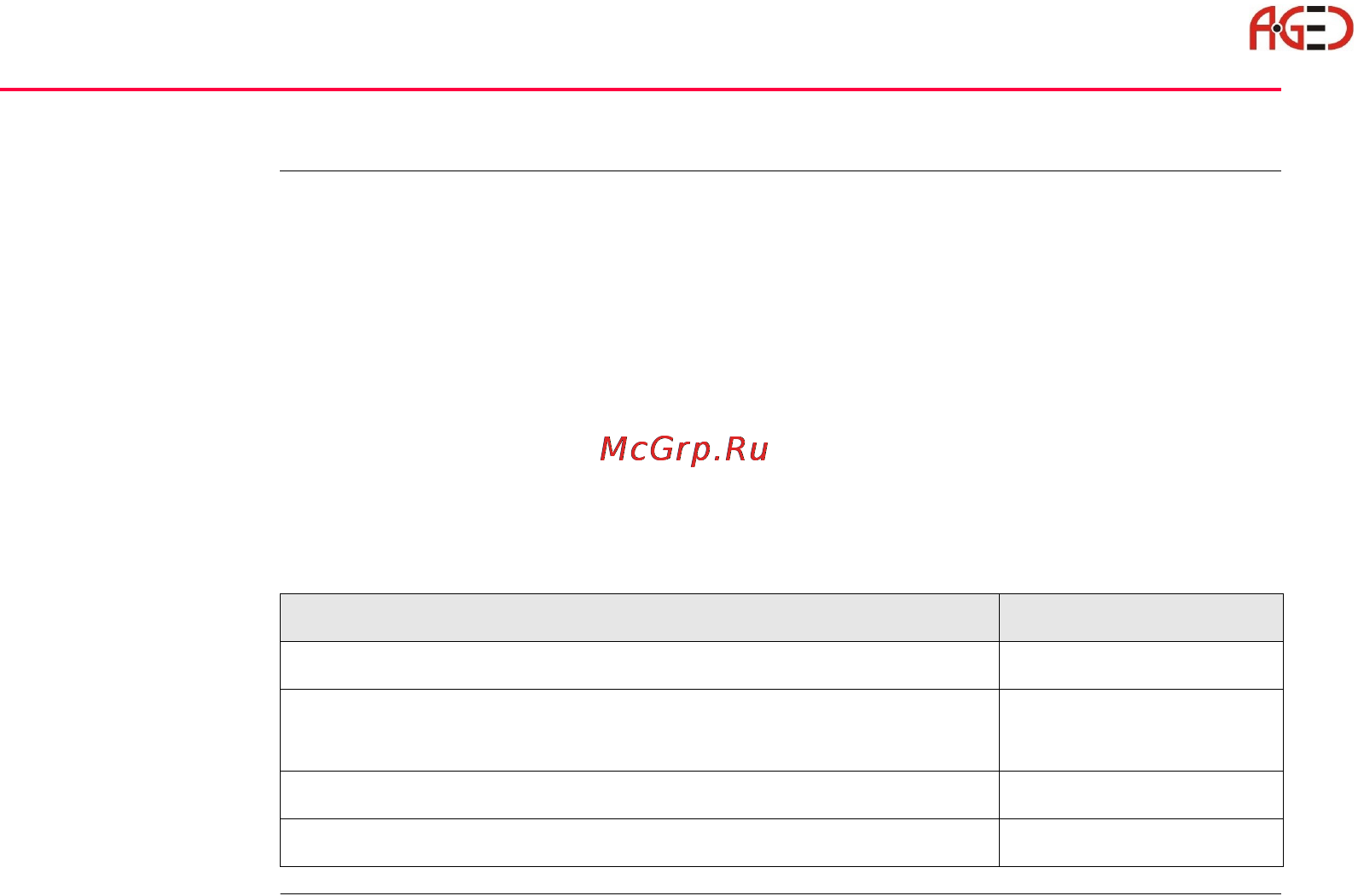 Leica TPS 1200+ [160/244] Геодезическое оборудование ооо а гео 7 495 771 21 18 www a geo com