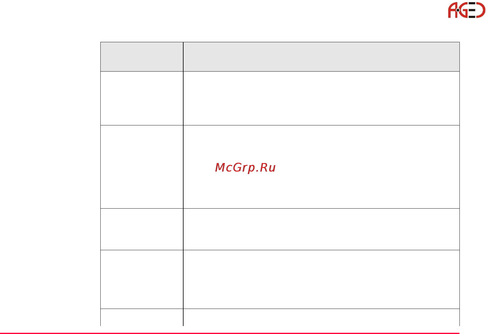 Leica TPS 1200+ [17/244] Геодезическое оборудование ооо а гео 7 495 771 21 18 www a geo com