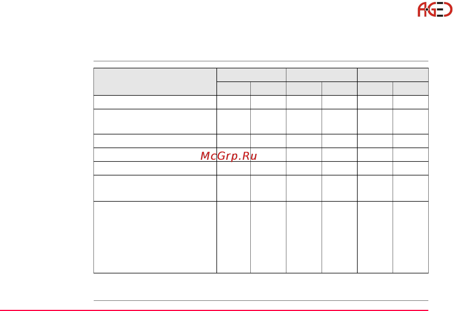 Leica TPS 1200+ [179/244] Геодезическое оборудование ооо а гео 7 495 771 21 18 www a geo com