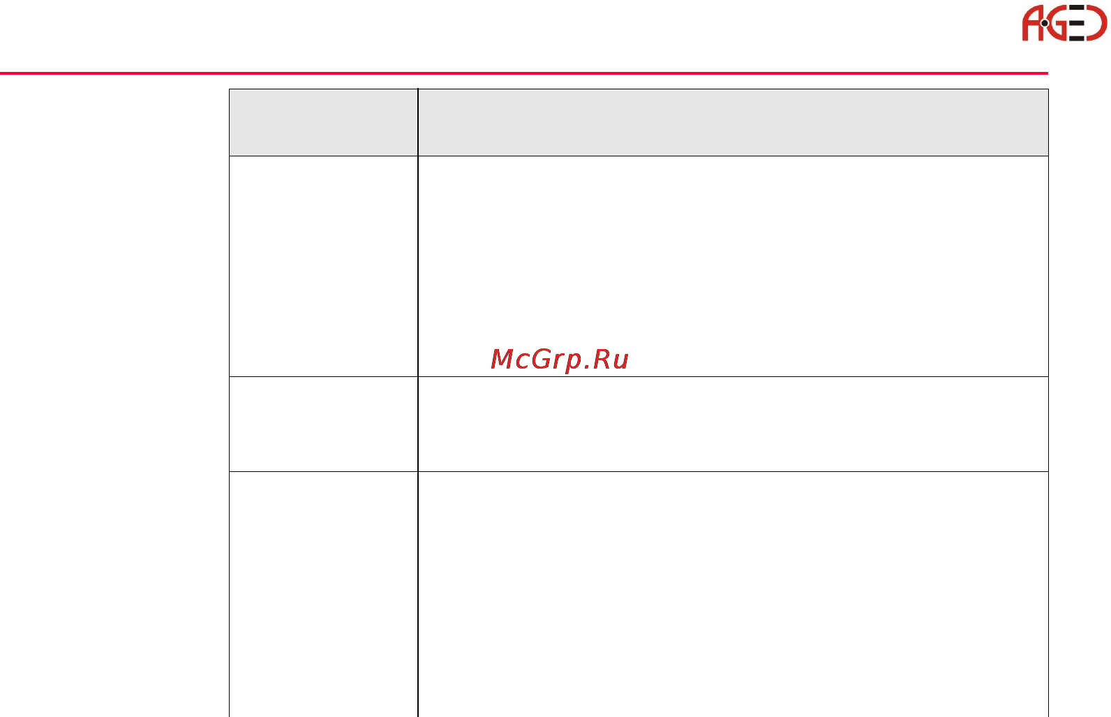 Leica TPS 1200+ [18/244] Геодезическое оборудование ооо а гео 7 495 771 21 18 www a geo com