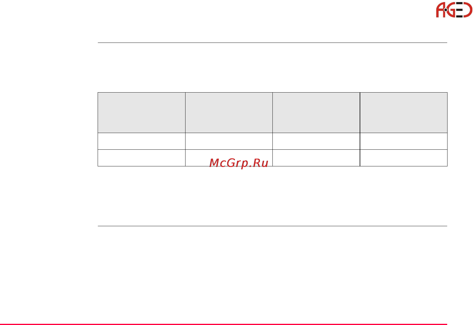 Leica TPS 1200+ [183/244] Геодезическое оборудование ооо а гео 7 495 771 21 18 www a geo com