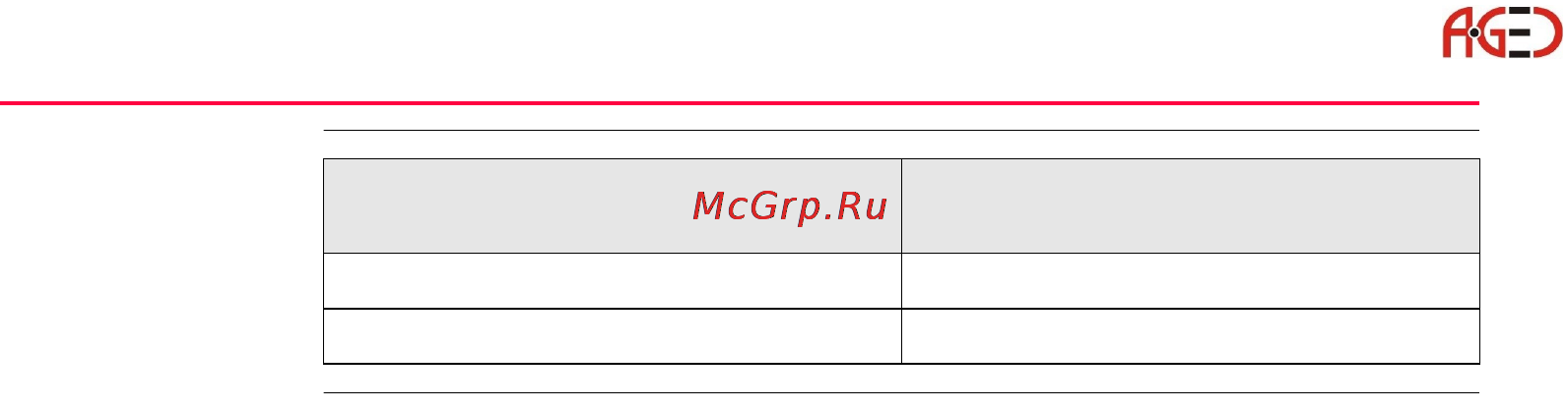 Leica TPS 1200+ [184/244] Геодезическое оборудование ооо а гео 7 495 771 21 18 www a geo com