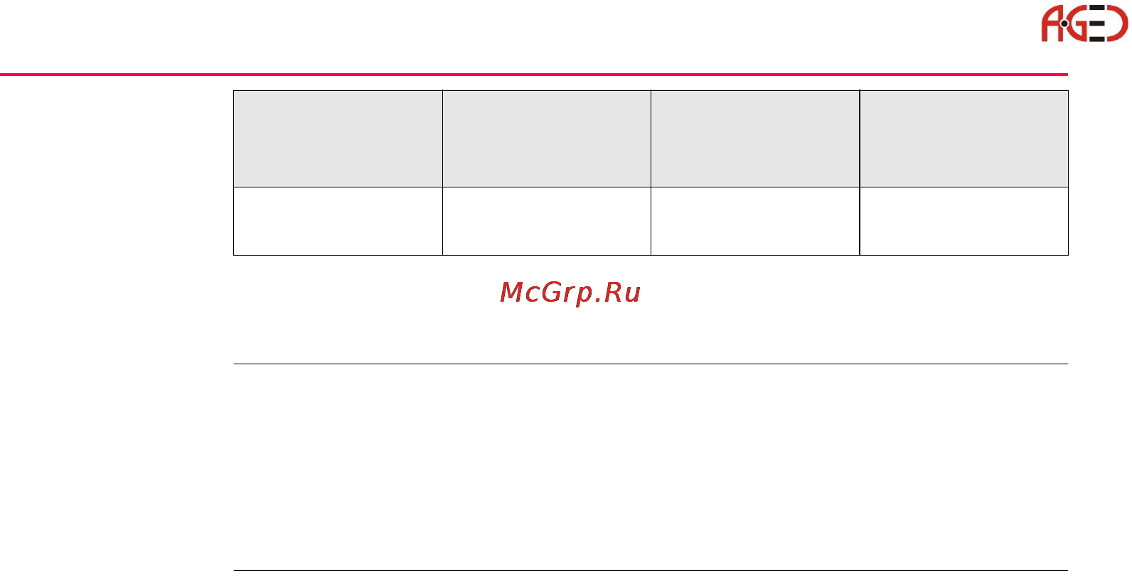 Leica TPS 1200+ [186/244] Геодезическое оборудование ооо а гео 7 495 771 21 18 www a geo com