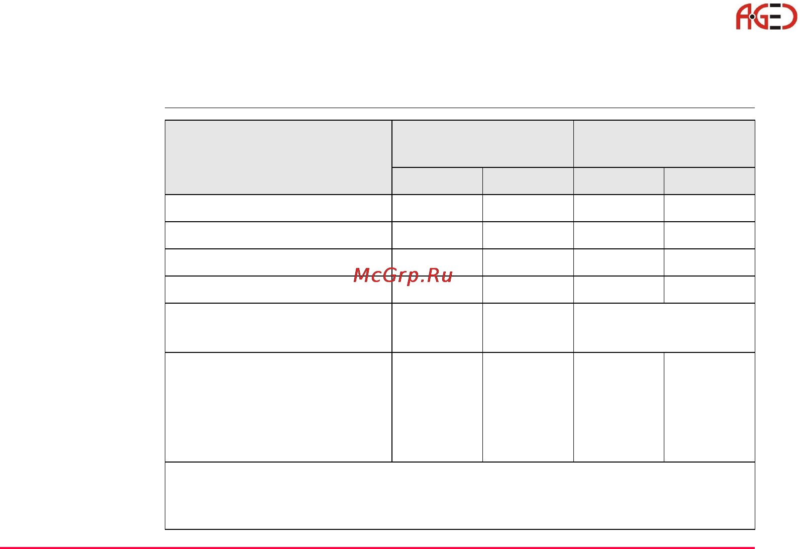 Leica TPS 1200+ [187/244] Автоматическое распознавание отражателя atr
