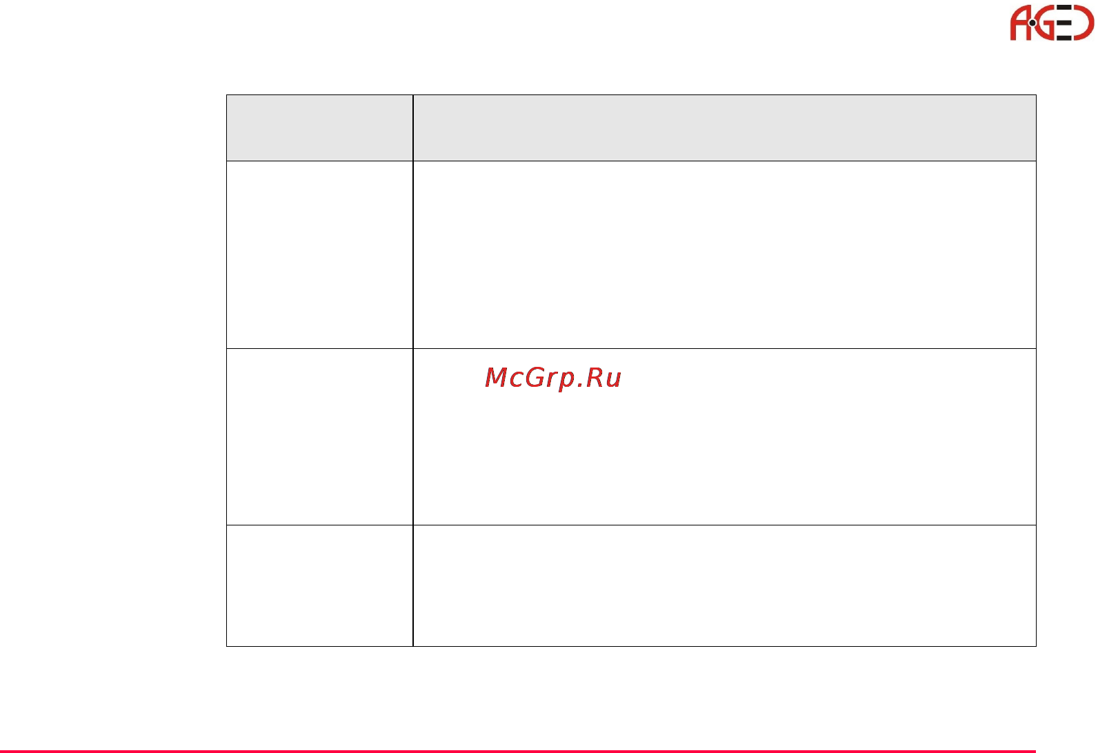 Leica TPS 1200+ [19/244] Геодезическое оборудование ооо а гео 7 495 771 21 18 www a geo com