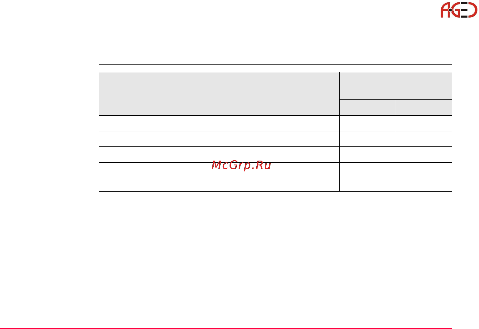 Leica TPS 1200+ [191/244] Расширенный поиск отражателя powersearch ps