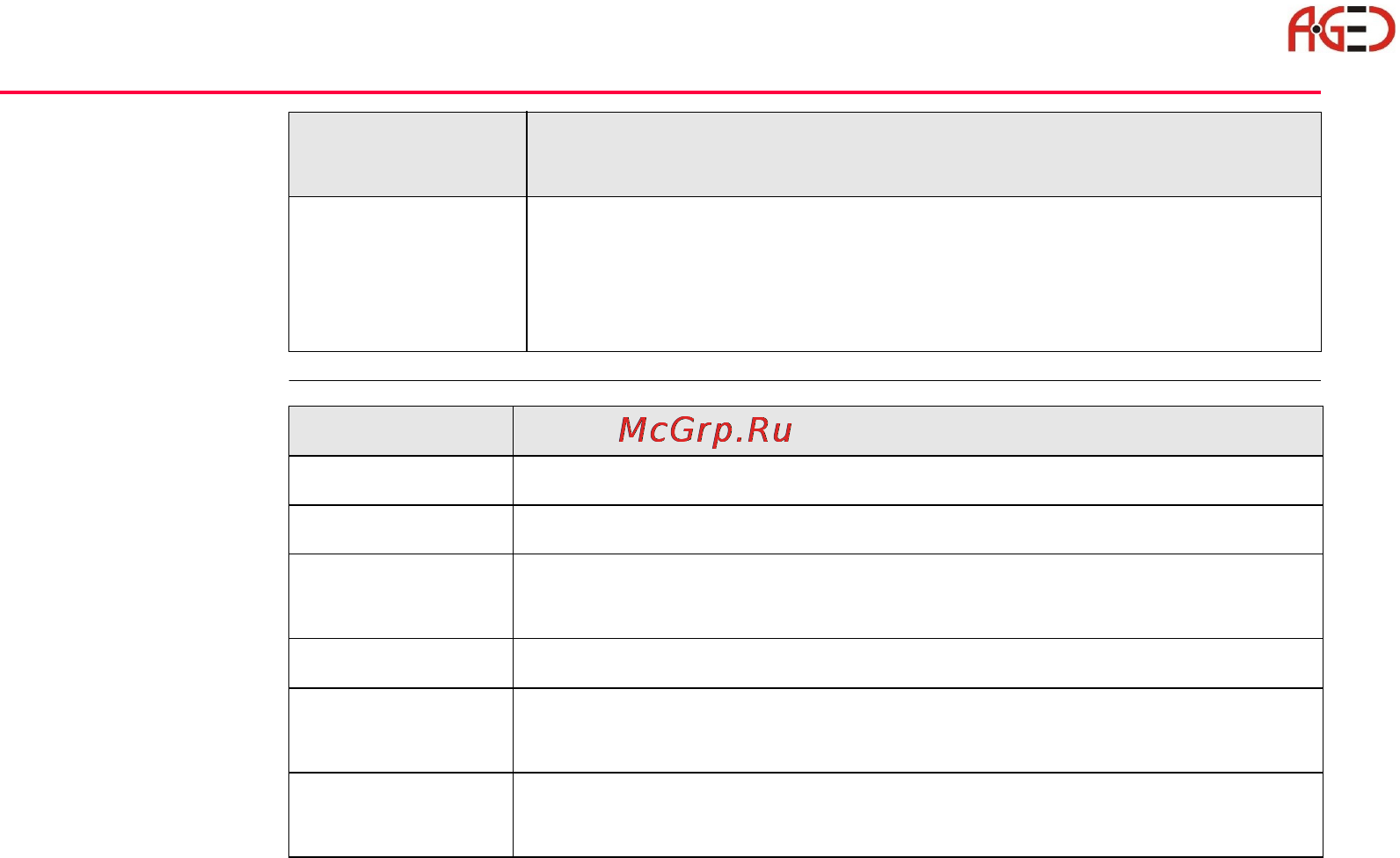 Leica TPS 1200+ [20/244] Геодезическое оборудование ооо а гео 7 495 771 21 18 www a geo com