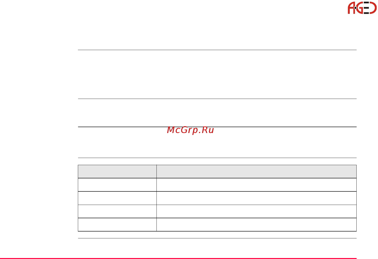 Leica TPS 1200+ [205/244] Gfu19 сша gfu25 канада cdma multitech mtmmc c