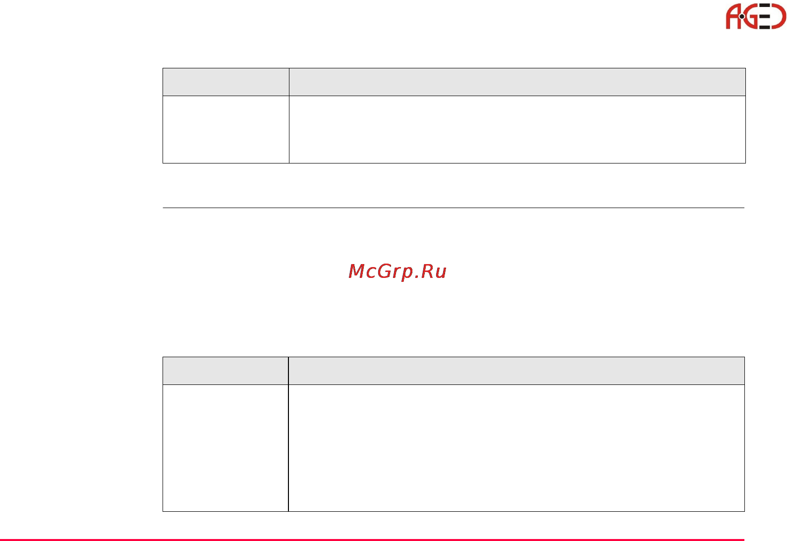 Leica TPS 1200+ [21/244] Геодезическое оборудование ооо а гео 7 495 771 21 18 www a geo com