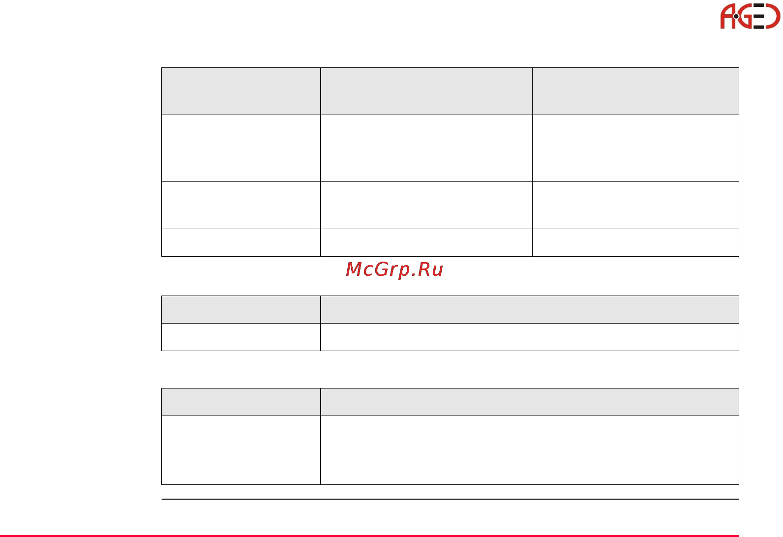 Leica TPS 1200+ [217/244] Геодезическое оборудование ооо а гео 7 495 771 21 18 www a geo com