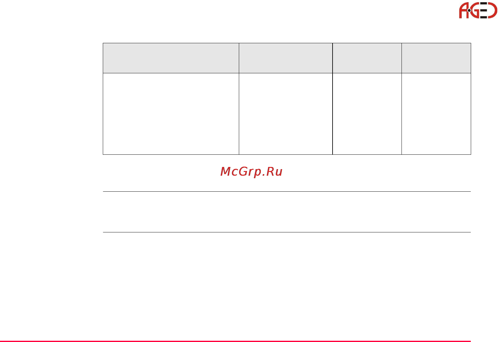 Leica TPS 1200+ [219/244] Геодезическое оборудование ооо а гео 7 495 771 21 18 www a geo com
