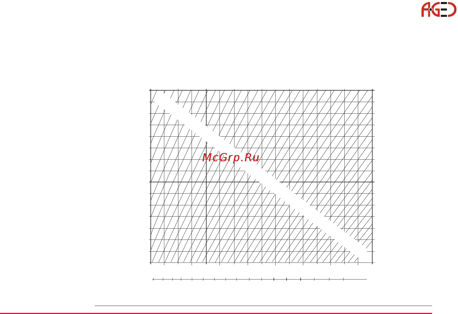Leica TPS 1200+ [227/244] Геодезическое оборудование ооо а гео 7 495 771 21 18 www a geo com