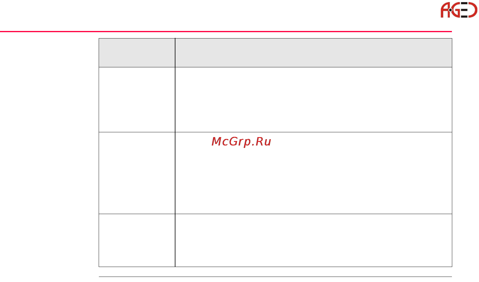 Leica TPS 1200+ [24/244] Геодезическое оборудование ооо а гео 7 495 771 21 18 www a geo com