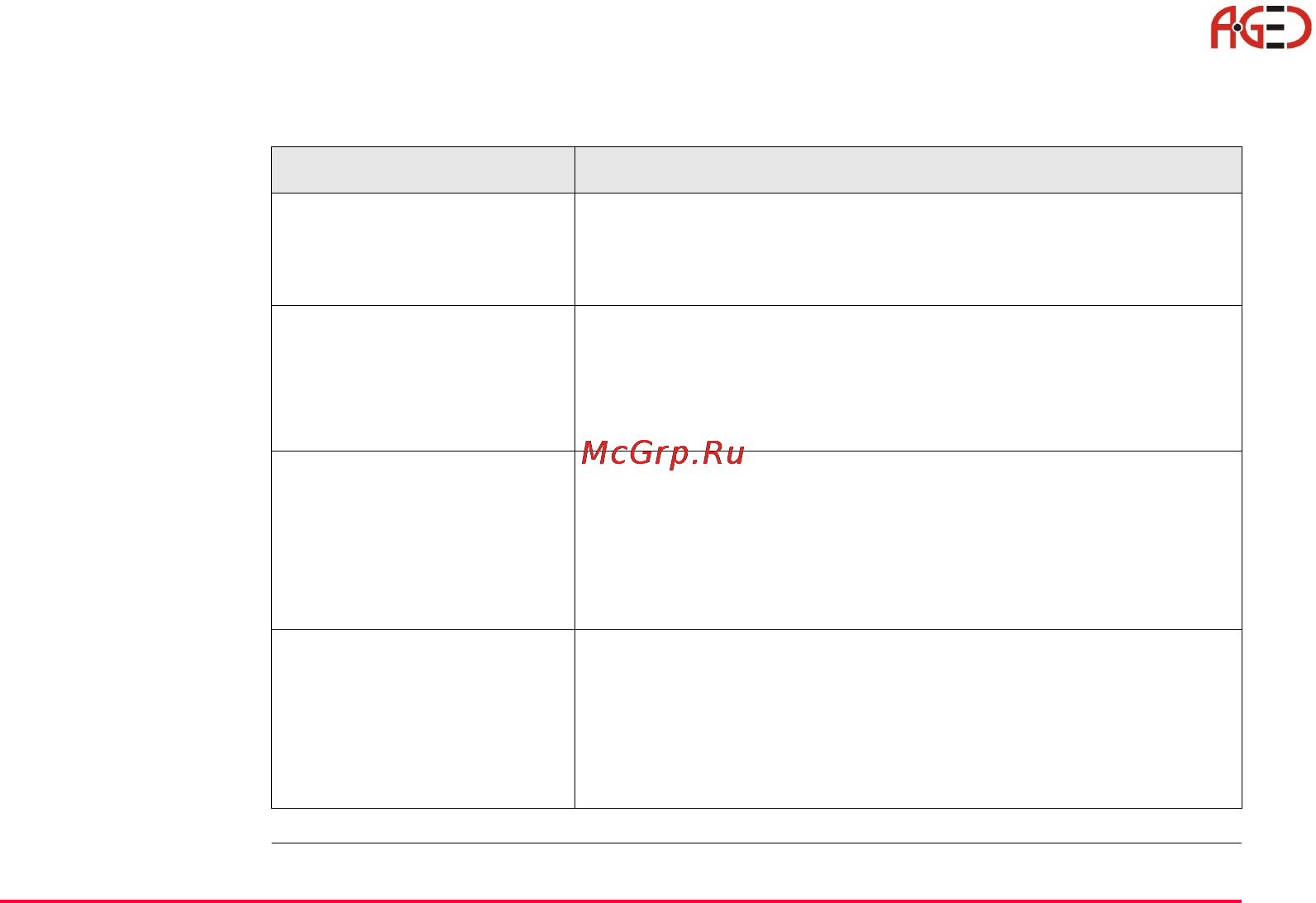 Leica TPS 1200+ [3/244] Геодезическое оборудование ооо а гео 7 495 771 21 18 www a geo com