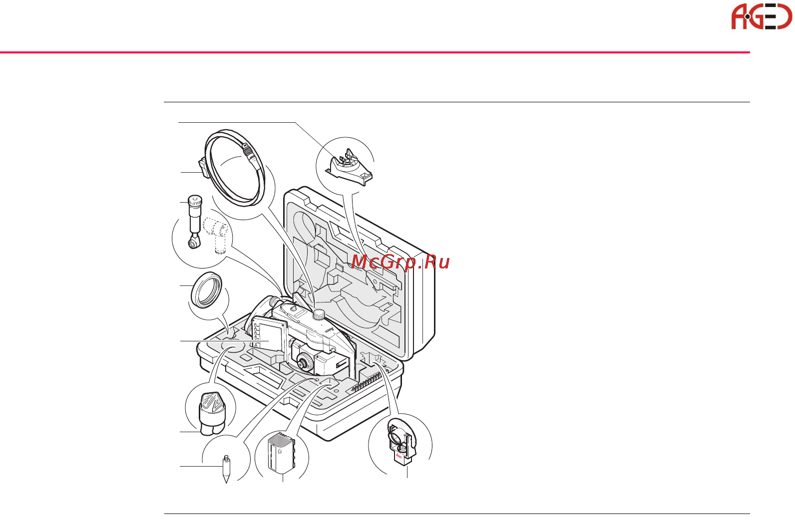 Leica TPS 1200+ [30/244] Содержимое контейнера