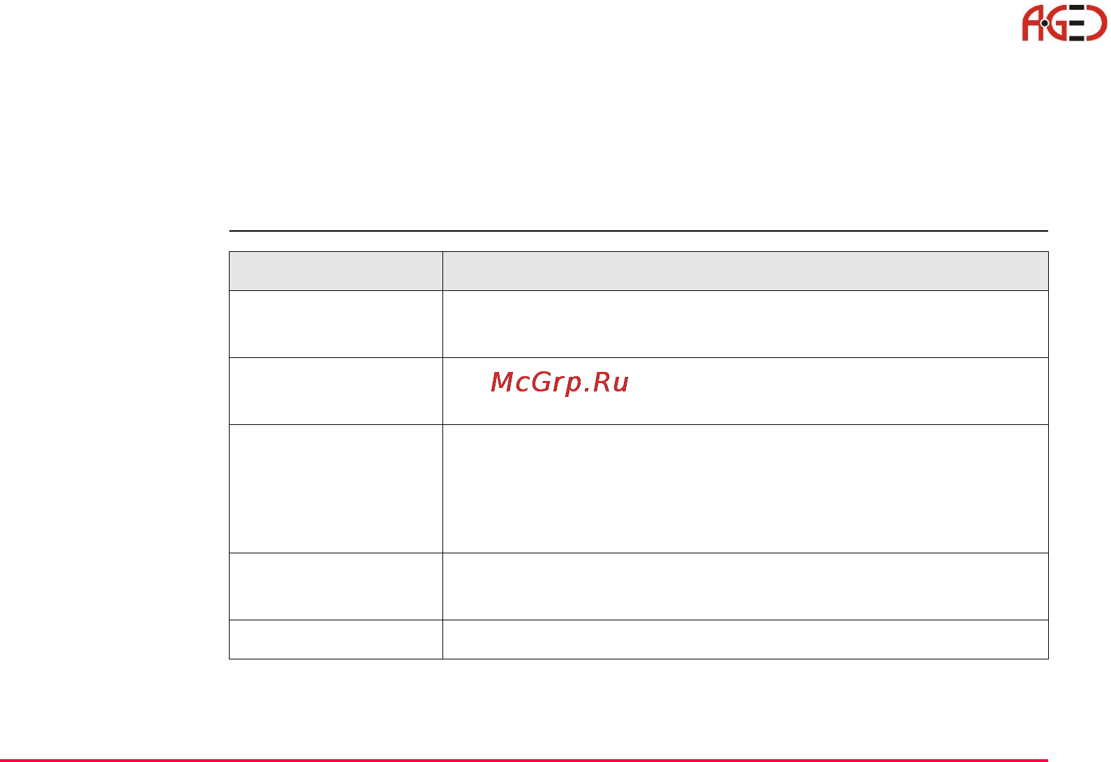 Leica TPS 1200+ [39/244] Геодезическое оборудование ооо а гео 7 495 771 21 18 www a geo com