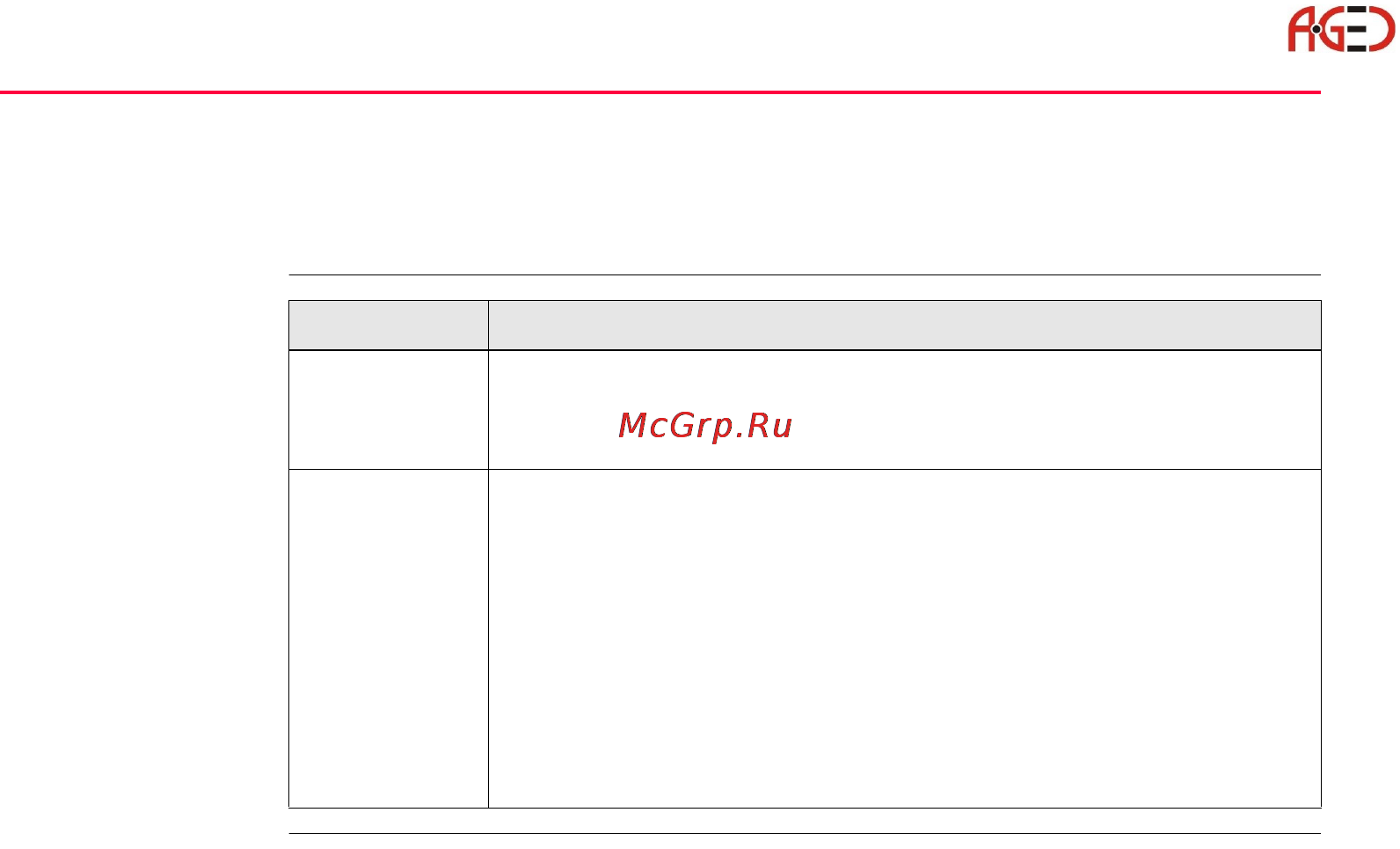 Leica TPS 1200+ [4/244] Геодезическое оборудование ооо а гео 7 495 771 21 18 www a geo com