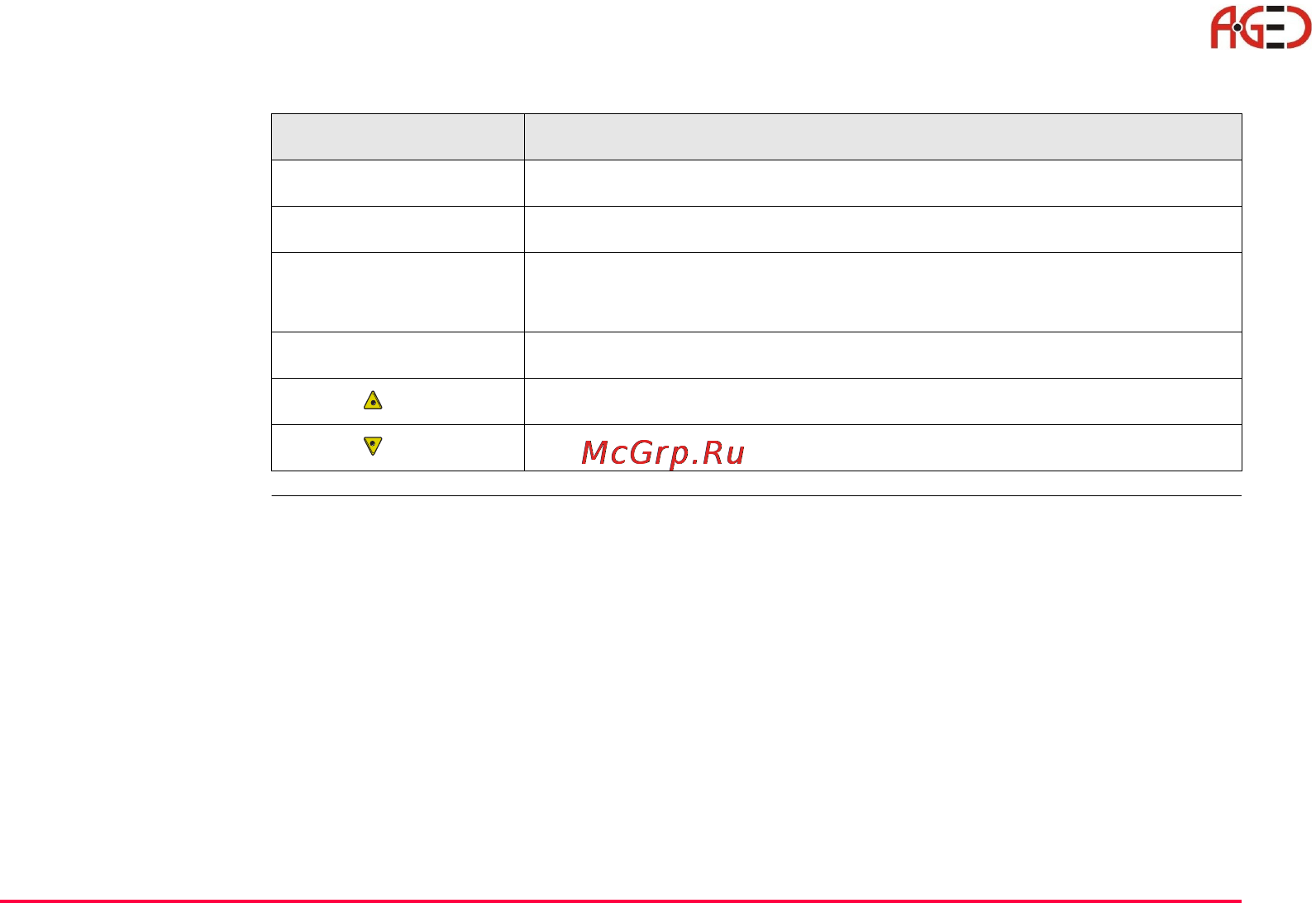 Leica TPS 1200+ [41/244] Геодезическое оборудование ооо а гео 7 495 771 21 18 www a geo com
