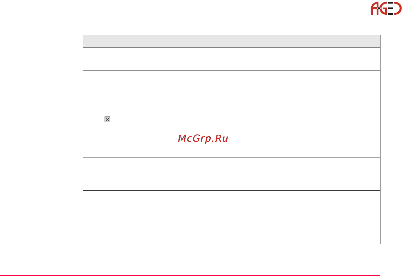 Leica TPS 1200+ [43/244] Геодезическое оборудование ооо а гео 7 495 771 21 18 www a geo com