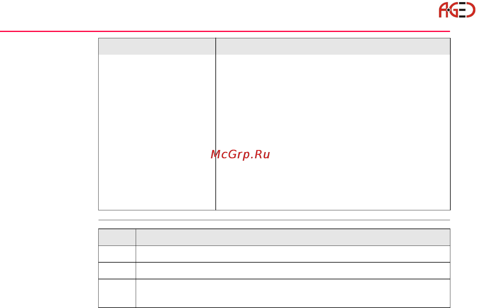 Leica TPS 1200+ [48/244] Геодезическое оборудование ооо а гео 7 495 771 21 18 www a geo com